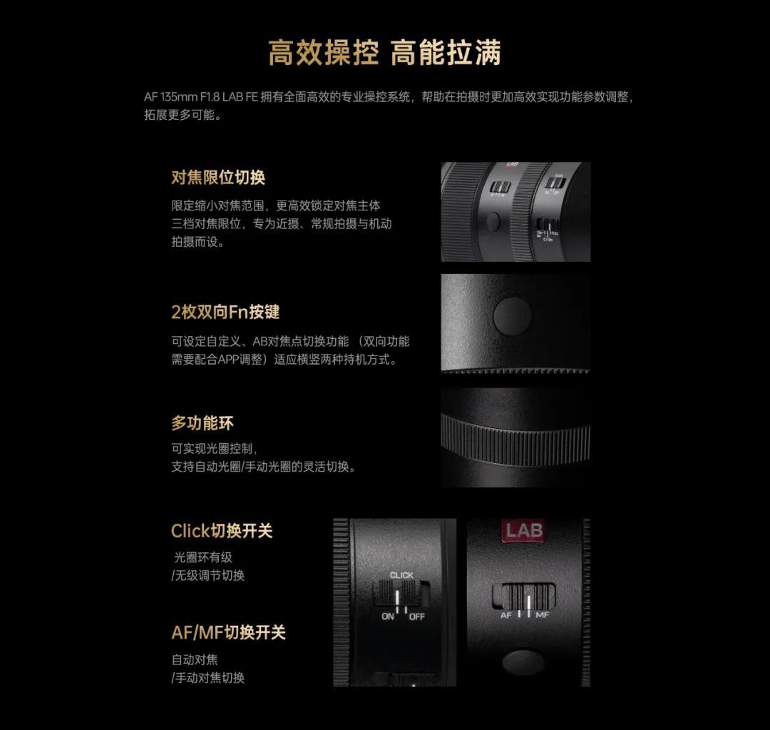 首发价4959元,唯卓仕AF 135mm F1.8 LAB Z卡口镜头正式上市