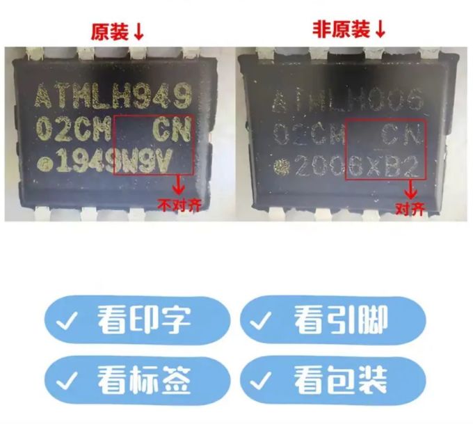 CPU
