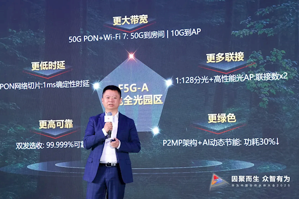 华为发布全新一代F5G-A万兆全光园区：5万兆到房间、万兆到Wi-Fi