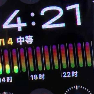 轻到忘记存在，却重写生活节奏 Watch Series 10深度驯服日记