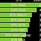 显卡性能对比评测，揭秘热门型号真实实力