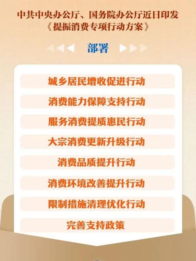 消费行动点名“久摇不中” 鼓励汽车消费由购买管理向使用管理转变