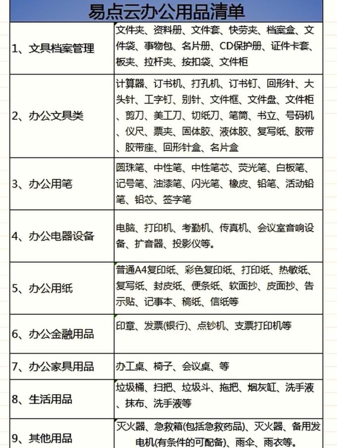 办公耗材