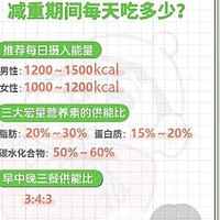 你的减肥方法科学吗？对照国家指南测一测！📚