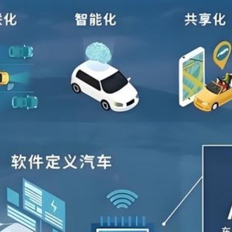新能源汽车市场趋势与未来展望：混动、增程、纯电各领风骚