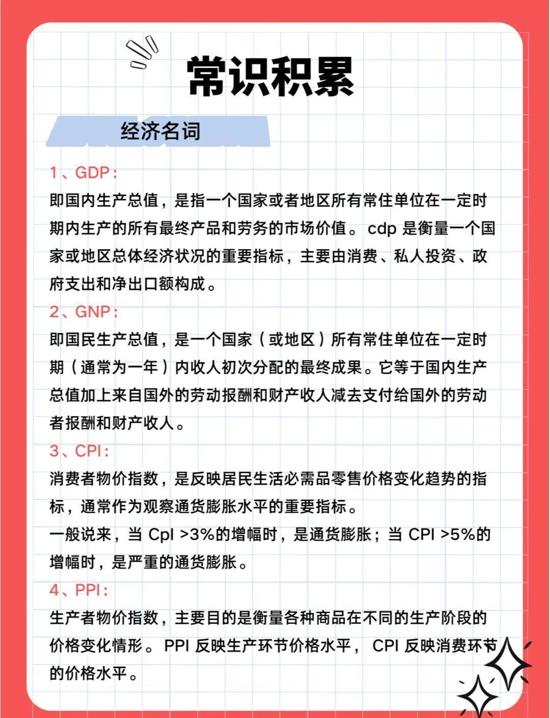 📈 GDP与CPI：经济指标的深度解析_什么值得买