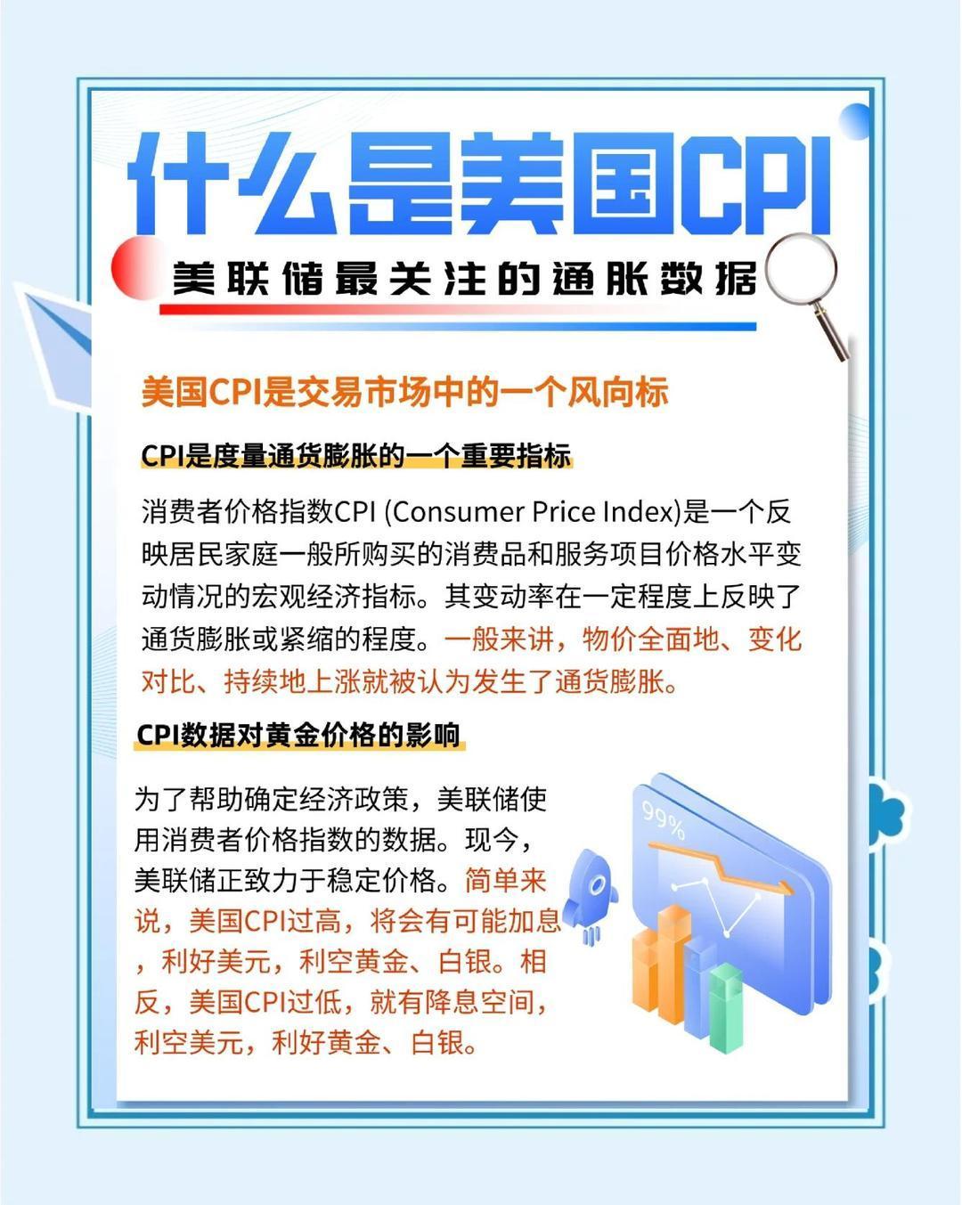 📊美国CPI通胀数据发布时间表_什么值得买