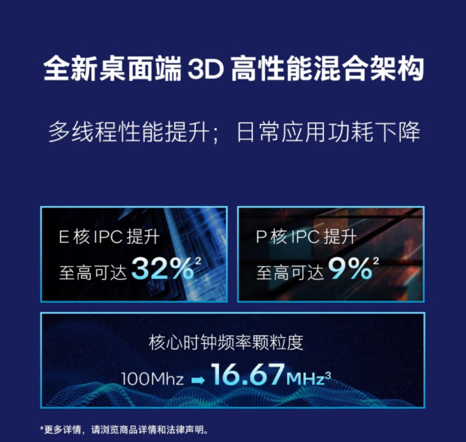 CPU