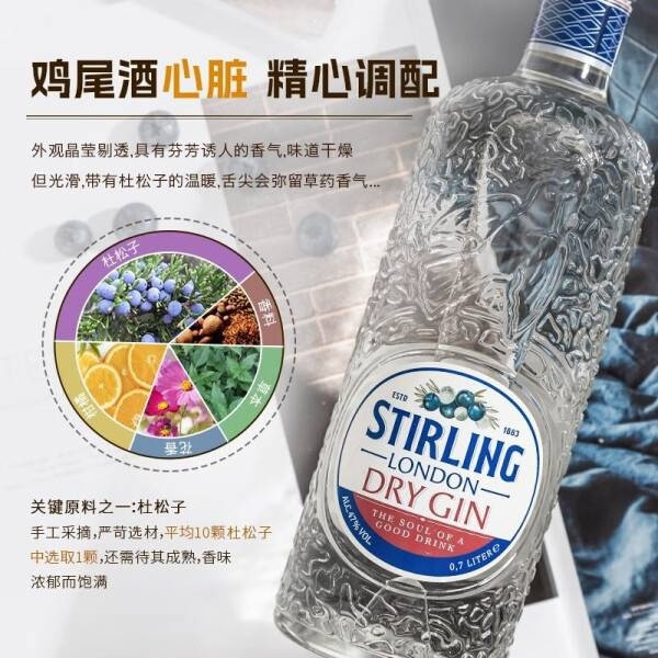 萨格利洋酒：细腻香醇，调出伦敦风情的高级鸡尾酒体验！