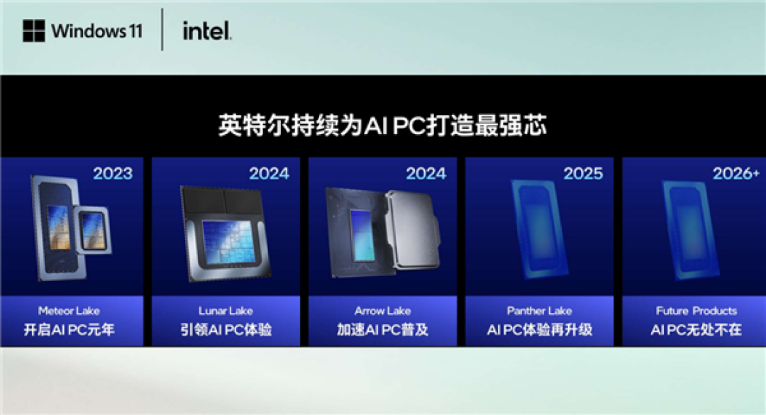 五大场景 改变你我!或许 这才是真正的Windows 11 AI+ PC
