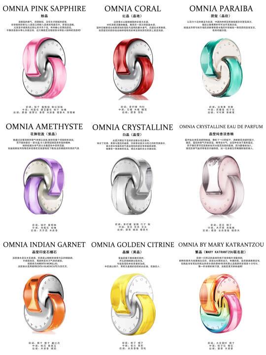 全网最全！宝格丽OMNIA香水各款特点大赏