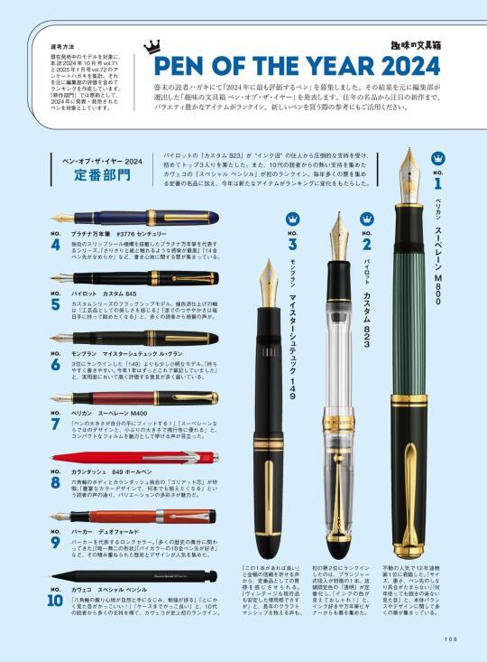 趣味文具箱2024 年度最佳笔