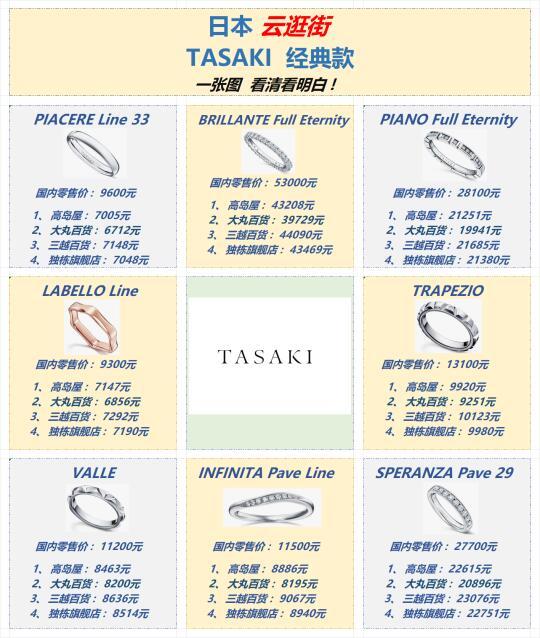 云逛街‖日本比国内便宜系列之：tasaki戒指