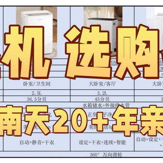 除湿机怎么选？20+年对抗回南天的“潮人”告诉你！附选购指南