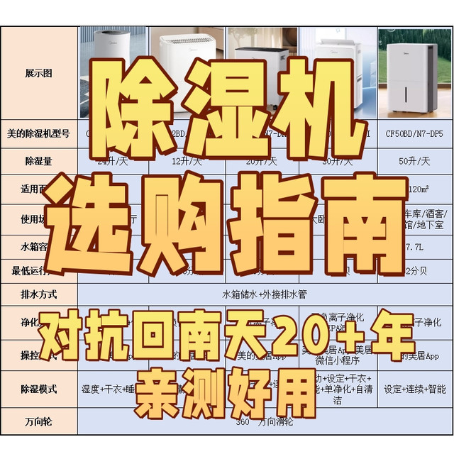 除湿机怎么选？20+年对抗回南天的“潮人”告诉你！附选购指南
