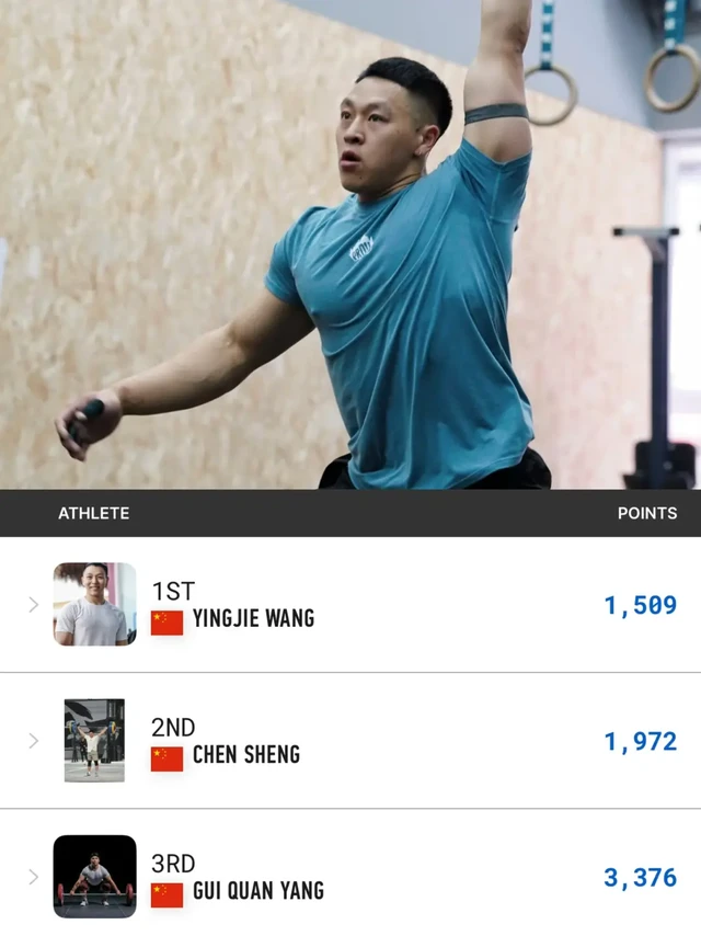 2025OPEN赛中国🇨🇳男女第一诞生‼️🏆