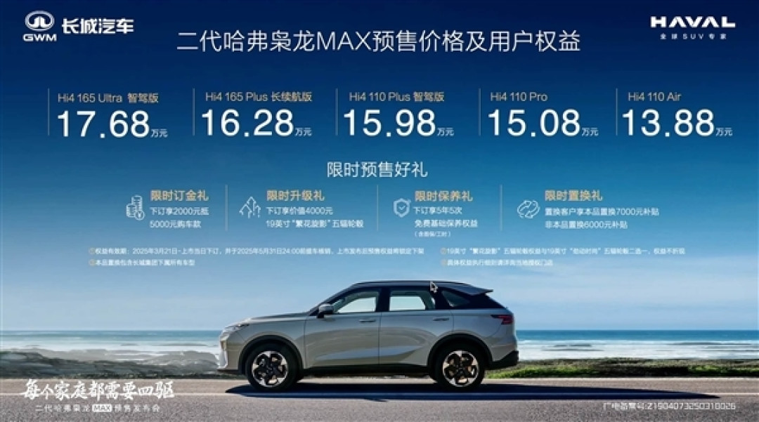 全系Hi4四驱+高阶智驾！二代哈弗枭龙MAX 72小时大订突破10636台