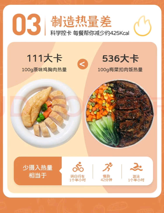 袋鼠先生鸡鸭零食