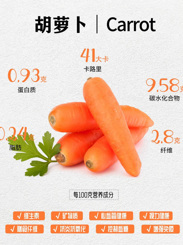 减脂食物之胡萝卜