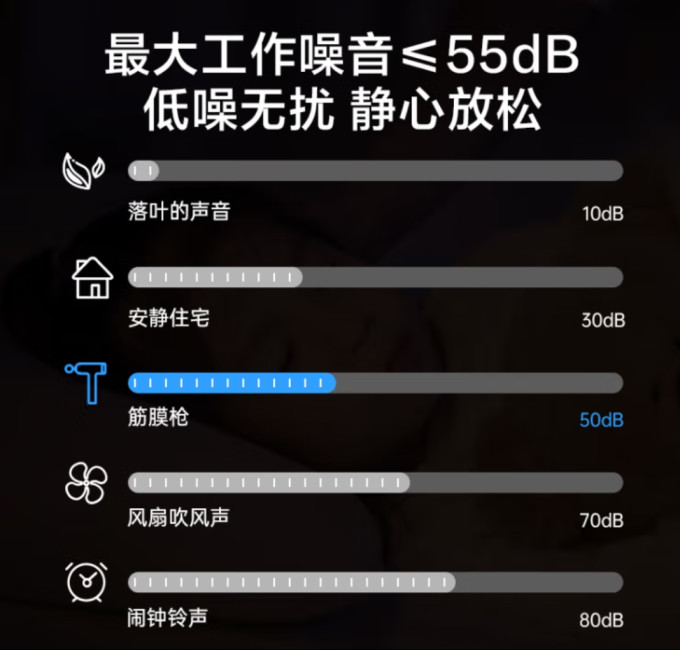 京东京造个护健康