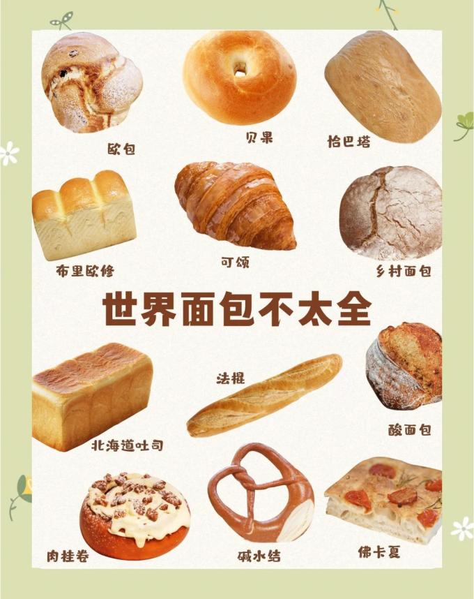 面包
