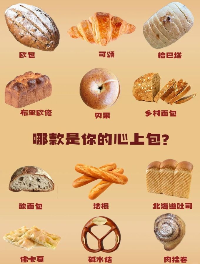 面包