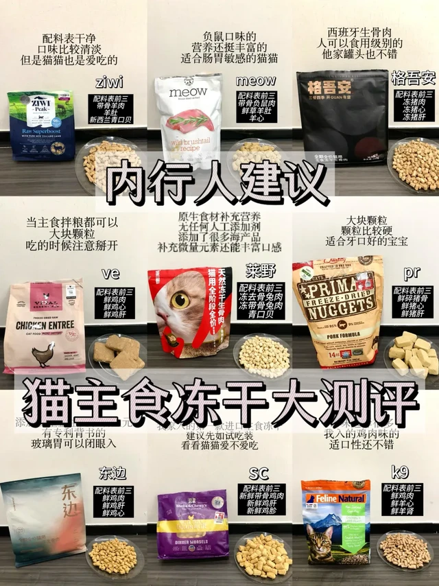 有些热门猫主食冻干真的有点讽刺了。。。