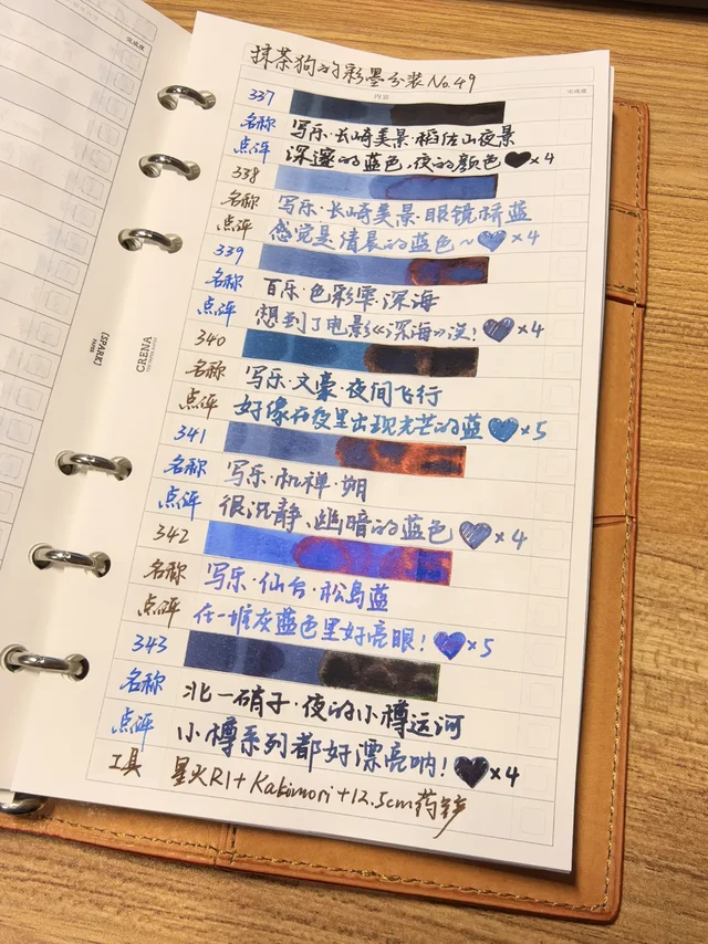 一些很适合日用的蓝色！