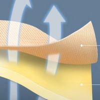 斯麦欧，我的自驾搭子