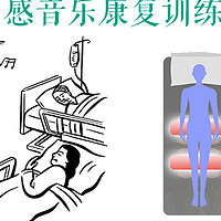 健康周刊丨失眠只能吃药治?