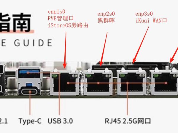 家用软路由有无必要？