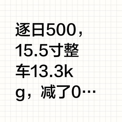 2025xds新品速递：逐日系列全新升级款上线