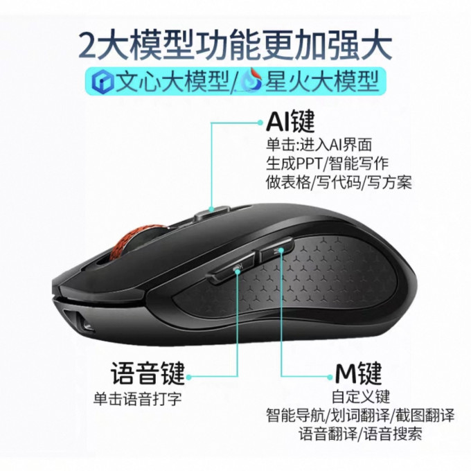 塞尔兰斯鼠标