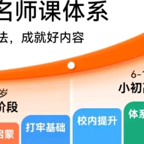 有了作业帮AI学习机P20，老婆辅导孩子轻松太多了