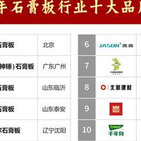 石膏板哪些质量有保障？2025年石膏板十大品牌！