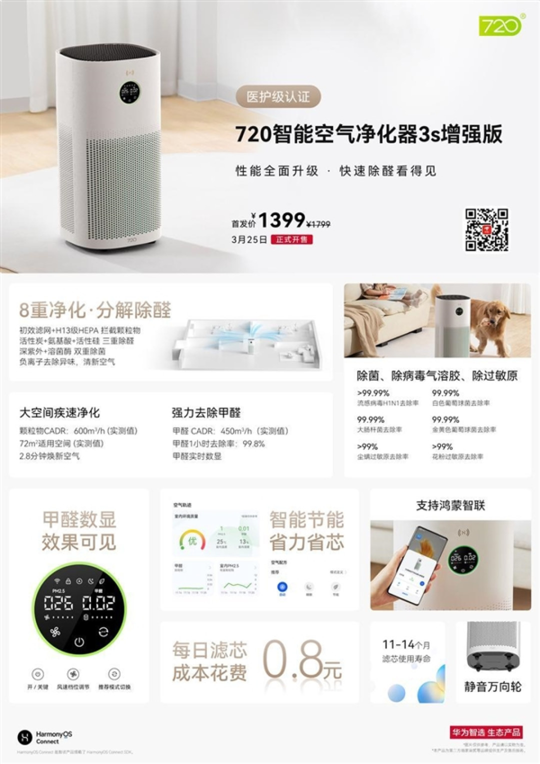 华为智选720智能空气净化器3s增强版发布：8重净化 99.99%除菌除病毒