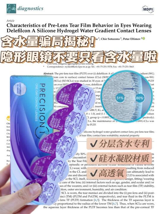 含水量骗局揭秘：隐形眼镜不要只看含水量啦