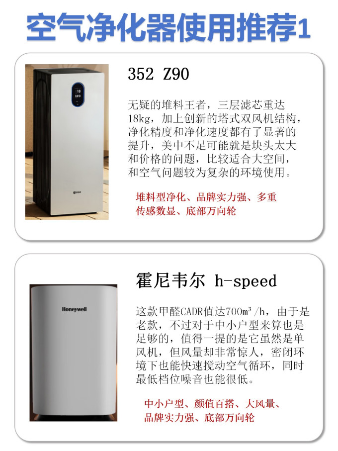 阿卡驰空气净化器
