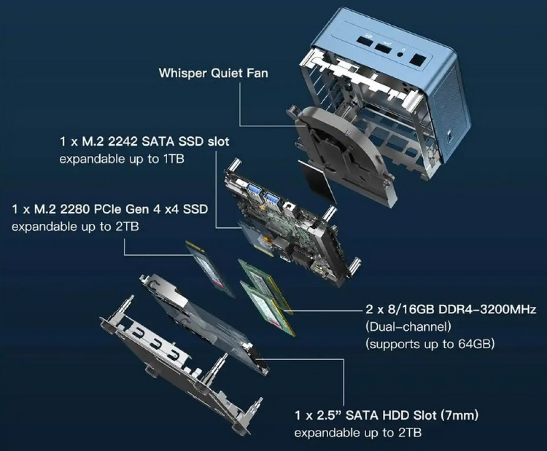 积核发布新款 IT13(2025款)迷你主机,升级酷睿 i9-13900HX