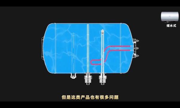 当洗澡成为生存挑战，电热革命来了！美的活水电热系列型号解析