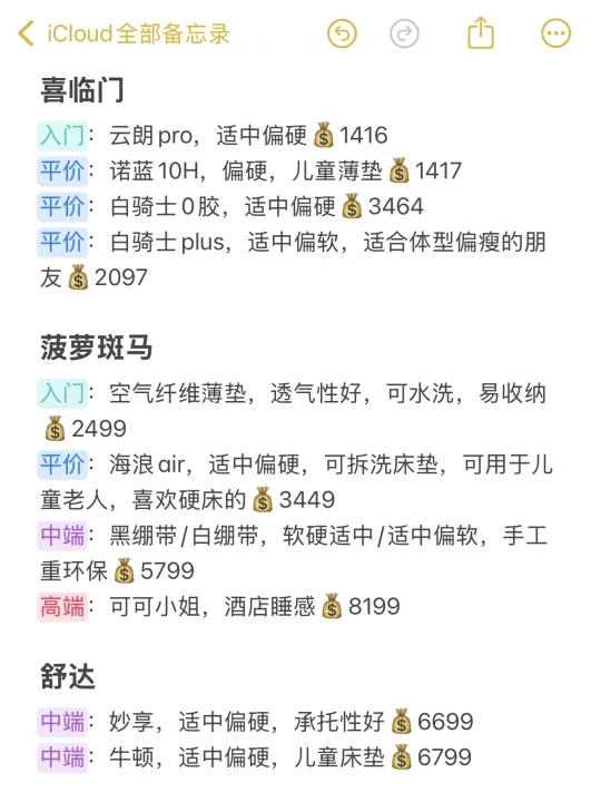 自认为千元床垫的版本答案