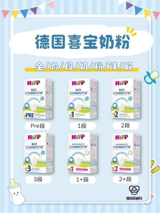 一篇带你详细了解最近风很大的德国喜宝奶粉