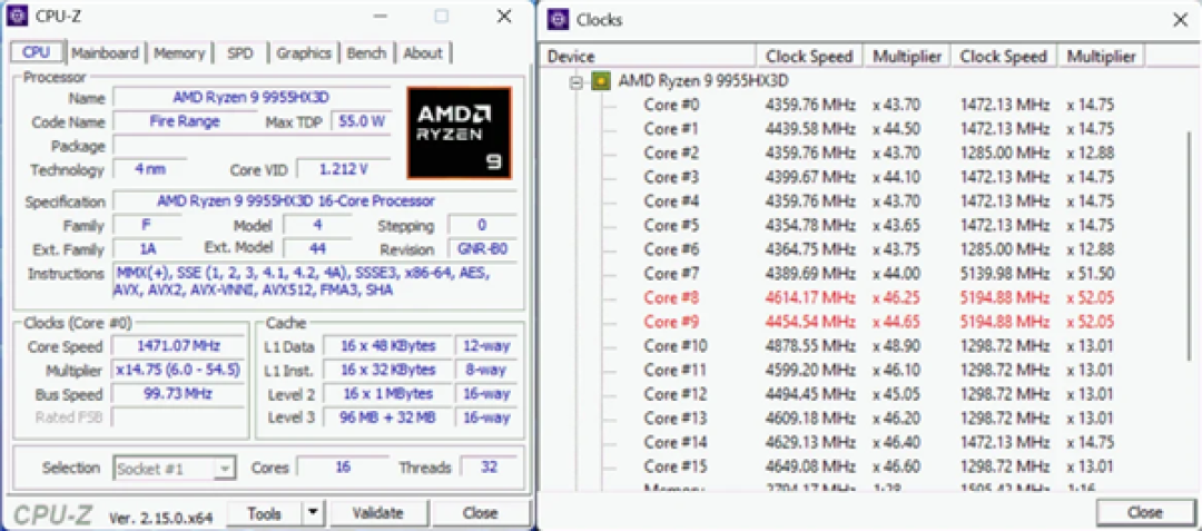 还有谁!AMD锐龙9 9955HX3D首测:单核、多核一路领先
