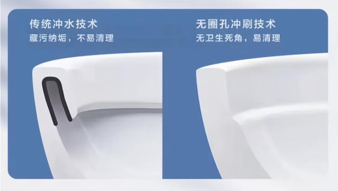 智能马桶选购避坑指南:核心参数与实用功能全解析