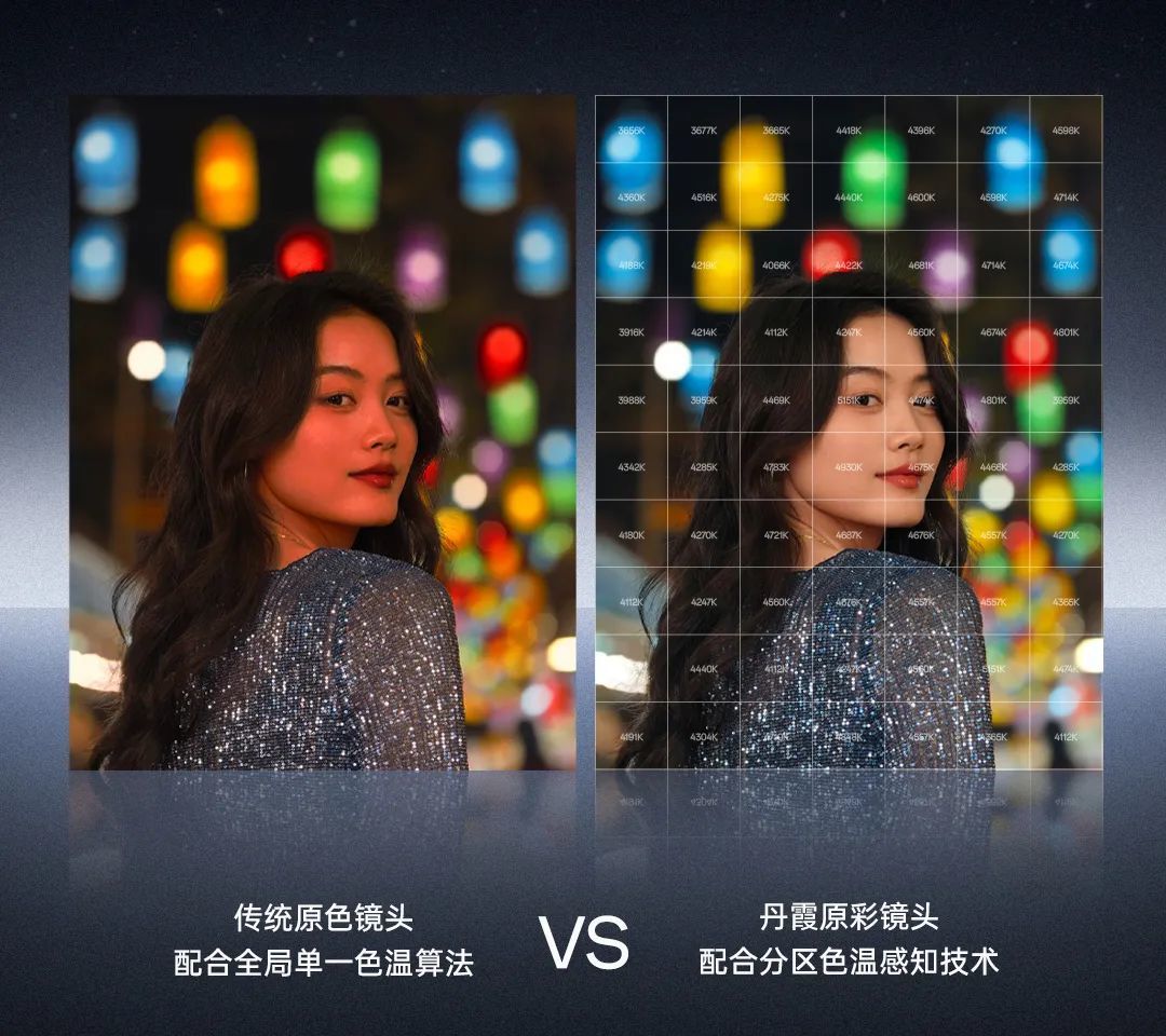 OPPO Find X8 Ultra官宣搭载行业唯一双潜望