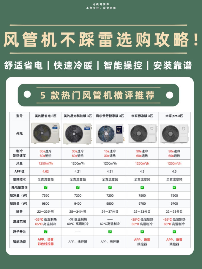 美的家电服务
