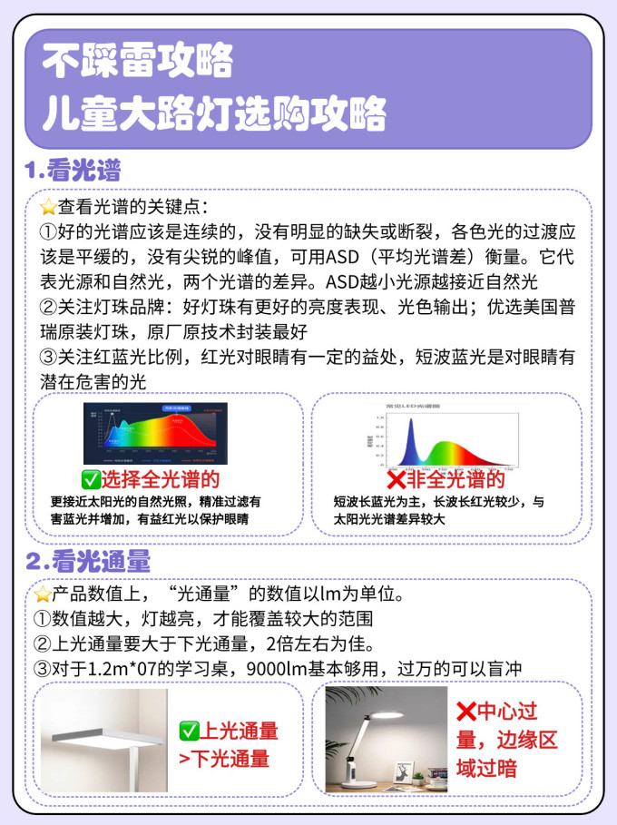 月影家居大路灯