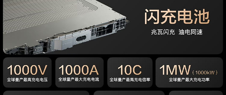 比亚迪新技术一发布即量产可用！网友：先进到不敢相信！