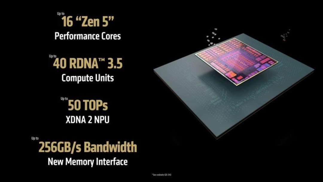 CPU超越i9-14900HX、核显强于RTX 4060!ROG幻X 2025评测:唯一能跑70B大模型