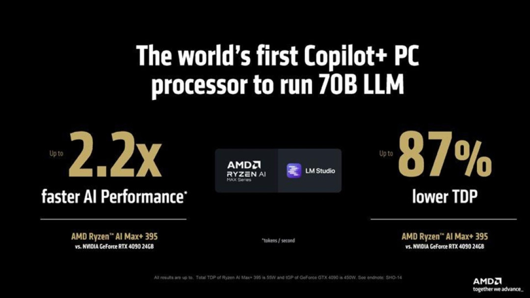 CPU超越i9-14900HX、核显强于RTX 4060!ROG幻X 2025评测:唯一能跑70B大模型